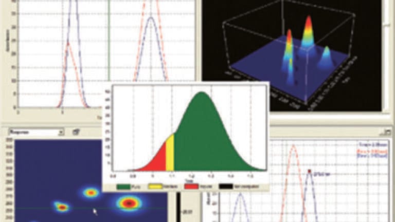 Chromatography Software - Compass CDS